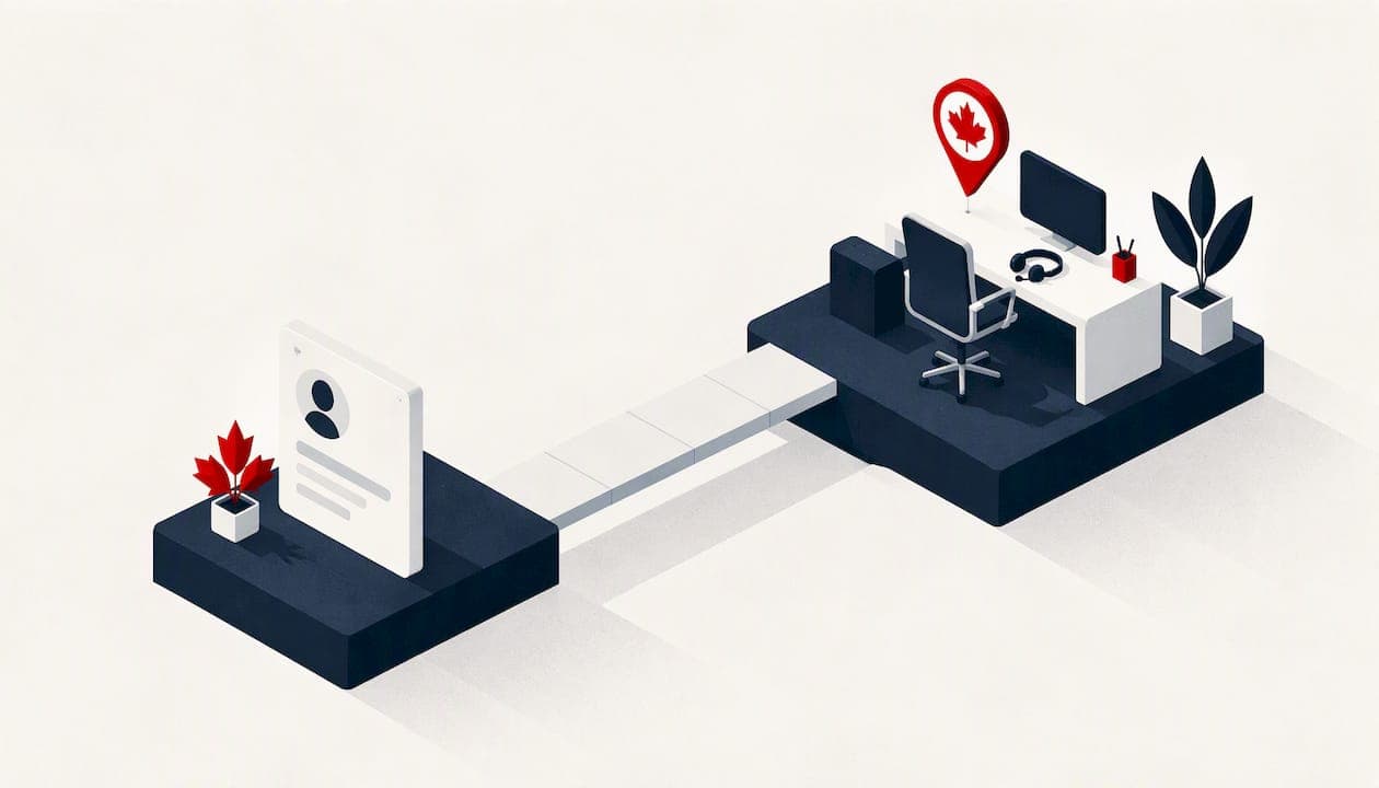 Speed to Lead for Canadian Sales Teams: Does Five Minutes Hold?